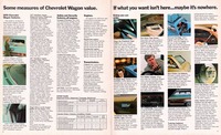 1970 Chevrolet Wagons-14-15.jpg